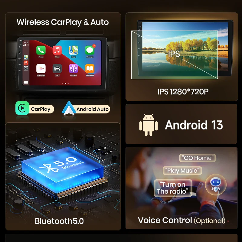 Android мултимедия за Mercedes Benz R-Class W251 R300 2005-2017 - 4GB RAM / 64GB